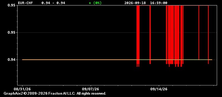 eur-chf.jpg